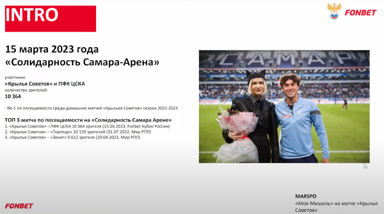 Слайд 4